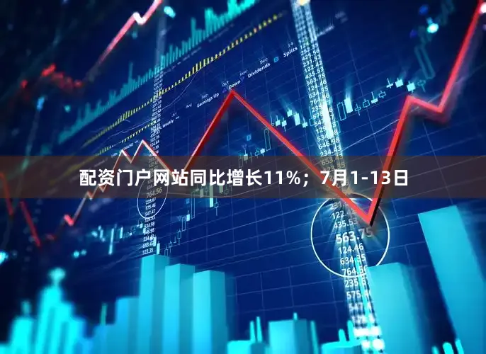 配资门户网站同比增长11%；7月1-13日